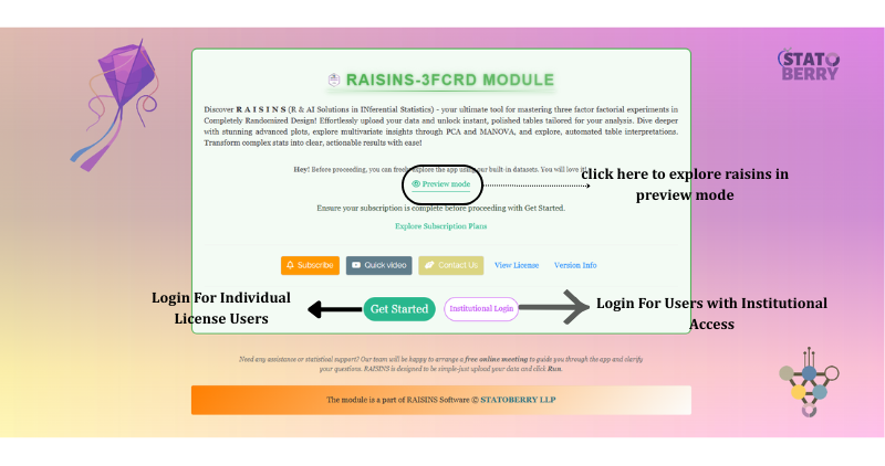 The Welcome page of the 3FCRD module. Preview mode, circled in the centre, opens the whole module on a built-in dataset before you subscribe. Get Started is the route for individual-licence users and Institutional Login for users whose institution holds the licence; the buttons above open the subscription plans, a quick video, contact details, the licence and the version information