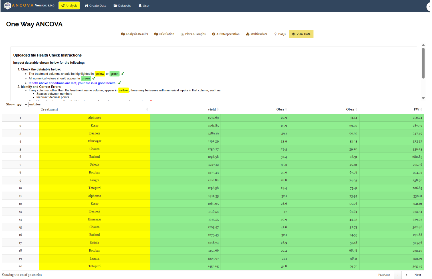View Data, with the Health Check colouring and instructions