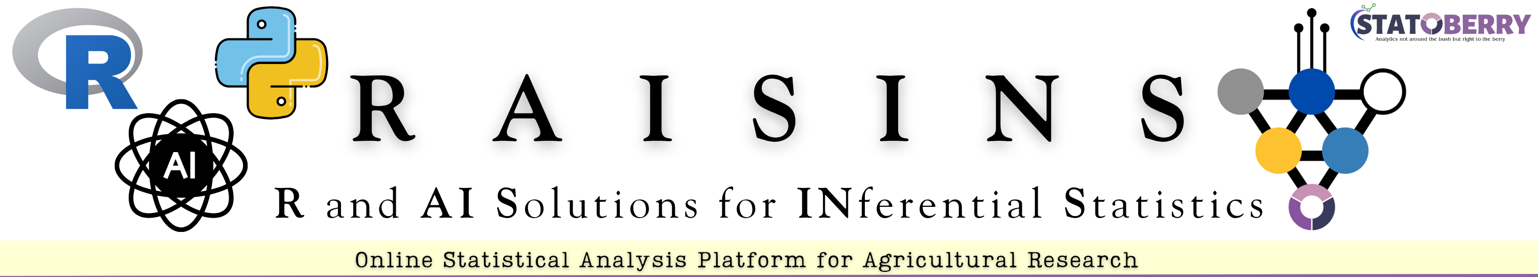 RAISINS Banner